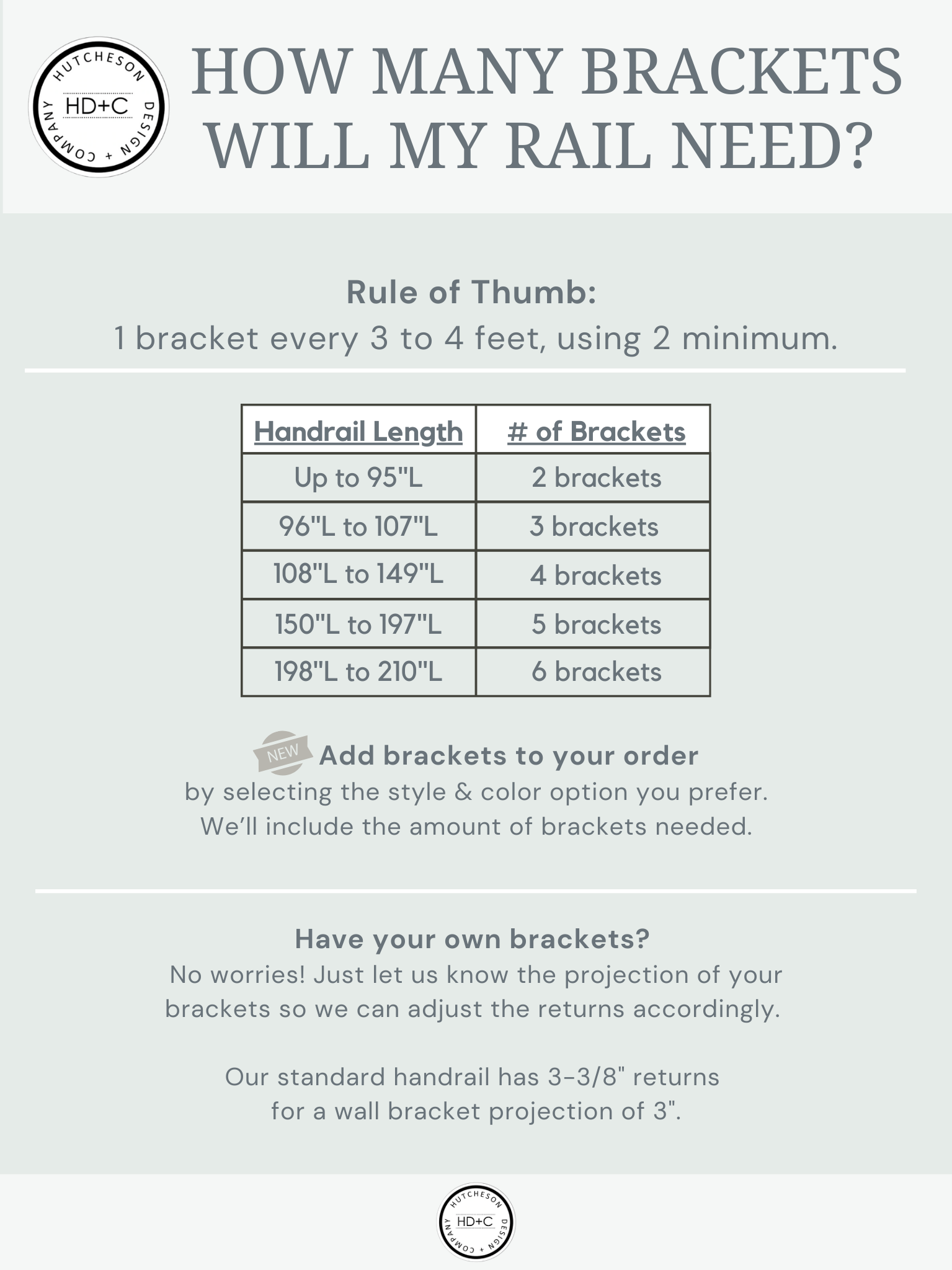 Custom Dark Walnut Staircase Handrail - 1 3/4" W x 1 3/4" H